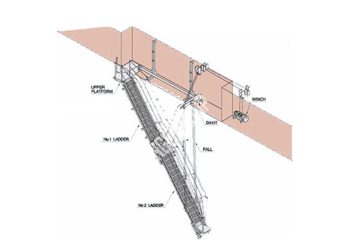 ship telescopic accommodation ladder.png